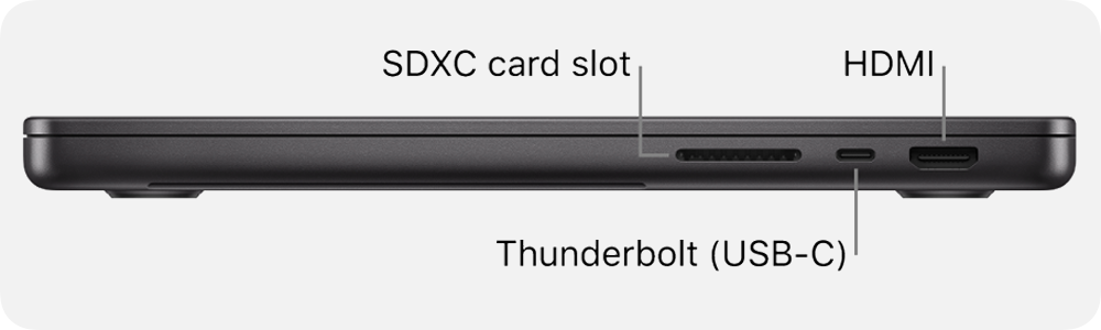 MacBook Pro (2024) M4 Pro 16" Openbox