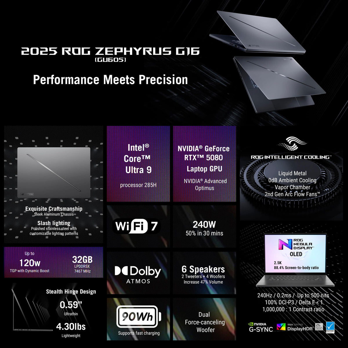 ASUS - ROG Zephyrus G16 16" OLED 2.5K 240Hz Gaming Laptop - Intel Core Ultra 9 -32GB Memory - GeForce RTX 5080 - 2TB Storage - Eclipse Gray