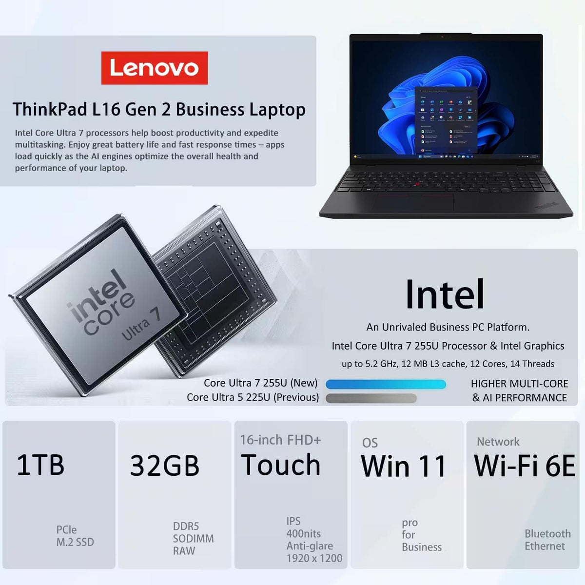 Lenovo - Upgraded - ThinkPad L16 16" FHD+ Touchscreen Laptop - Business AI PC - Intel Core Ultra 7 255U 2025 - 32GB RAM - 1TB SSD - Win11Pro - Jet Black
