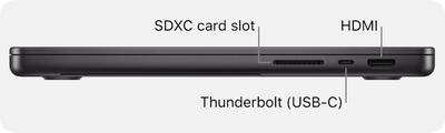 MacBook Pro (2024) M4 Pro 16" Openbox