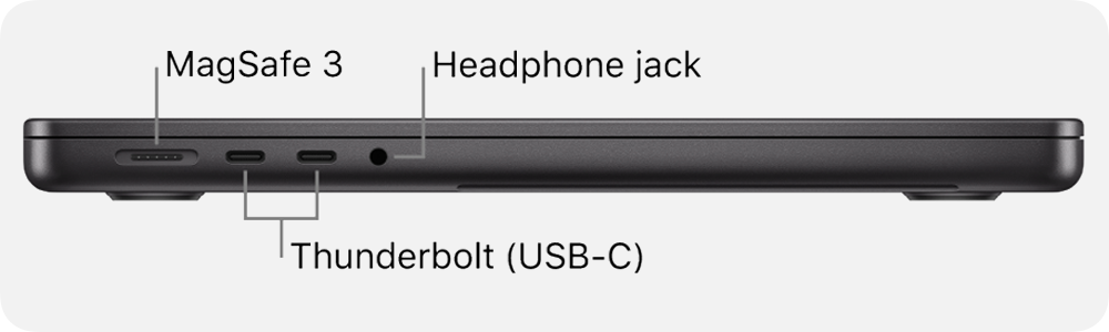 MacBook Pro (2024) M4 Pro 16" Openbox