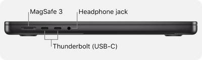 MacBook Pro (2024) M4 Pro 16" Openbox
