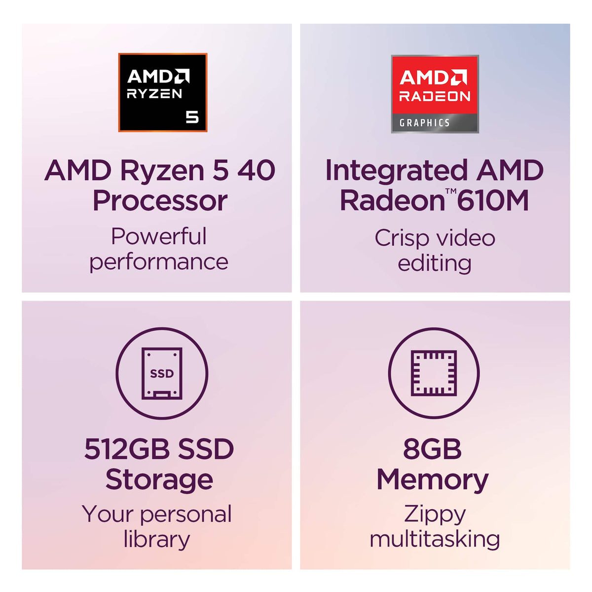 Lenovo - IdeaPad Slim 3 15.6" Full HD Laptop - AMD Ryzen 5 40 2025 - 8GB Memory- 512GB Storage - Abyss Blue