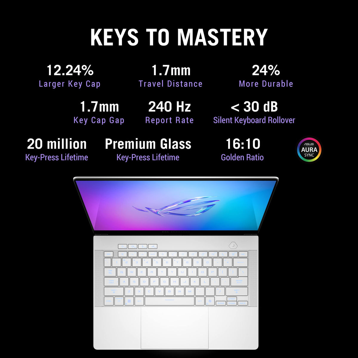 ASUS - ROG Zephyrus G14 14" 3K OLED 120Hz Gaming Laptop - Copilot+ PC - AMD Ryzen AI 9 HX-32GB Memory - RTX 5080 - 2TB Storage - Platinum White