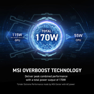 MSI - Crosshair A16 HX 16" 2.5K QHD+ 240Hz Gaming Laptop - AMD R9 8940HX - NVIDIA GeForce RTX 5060 - 16GB Memory - 1TB Storage - Cosmo Gray