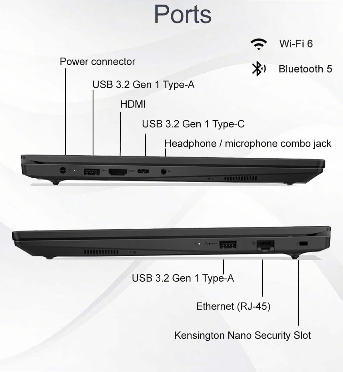 Lenovo - Upgraded - V15 Gen 5 15.6" FHD Business Laptop - Intel Core 7 240H 2025 with 32GB Memory - 1TB SSD - Numeric Keypad - Windows 11 - Black