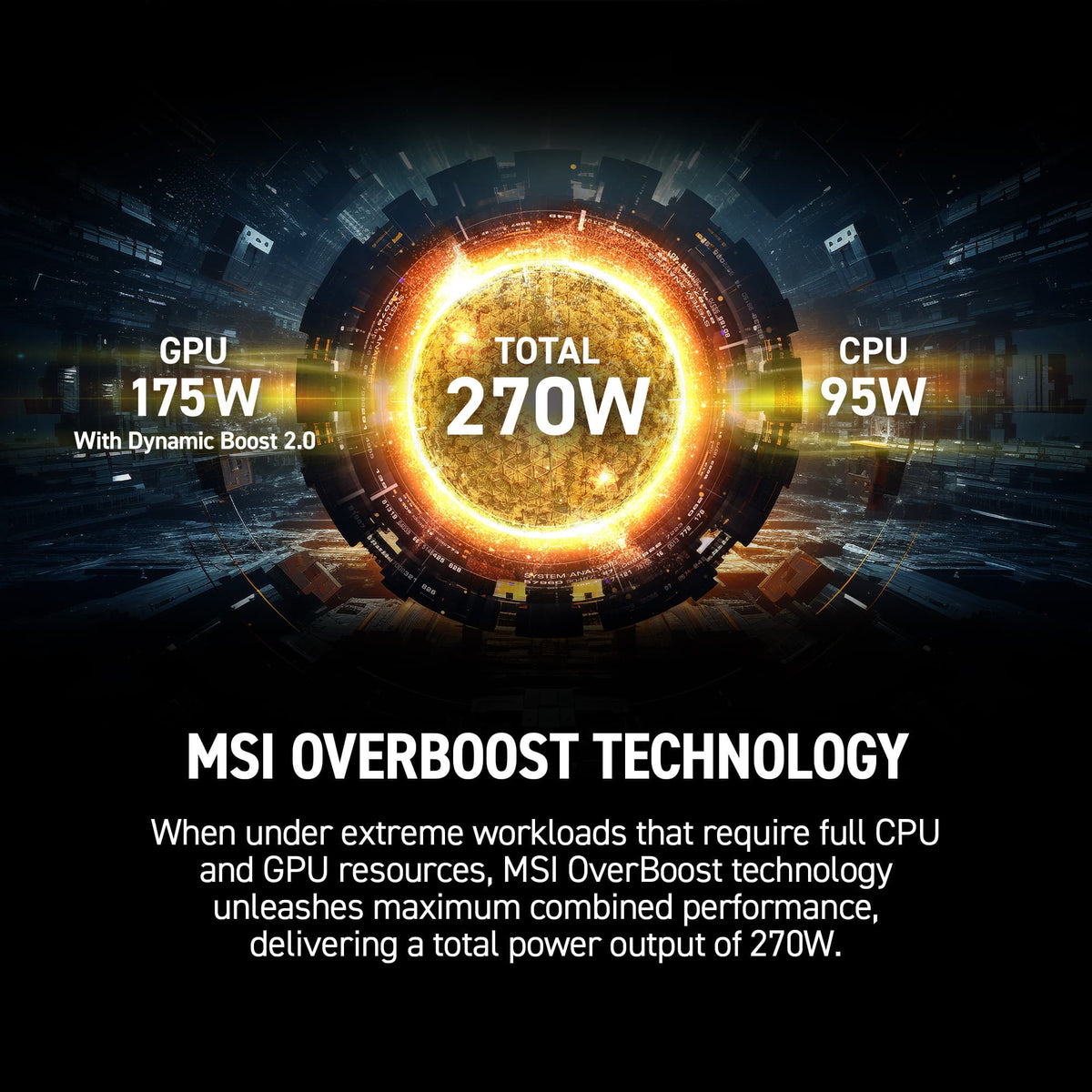 MSI - Titan 18 HX AI 18” UHD+ Gaming Laptop - Intel Core Ultra 9 290HX Plus 2026 - RTX 5090 - 64GB RAM - 4TB - Core Black