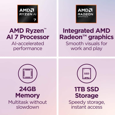 Lenovo - Yoga 7a 2-in-1 16" 2K OLED Touchscreen Laptop - AMD Ryzen AI 7 445 2026 - 24GB Memory - 1TB Storage - Copilot+ PC - Seashell